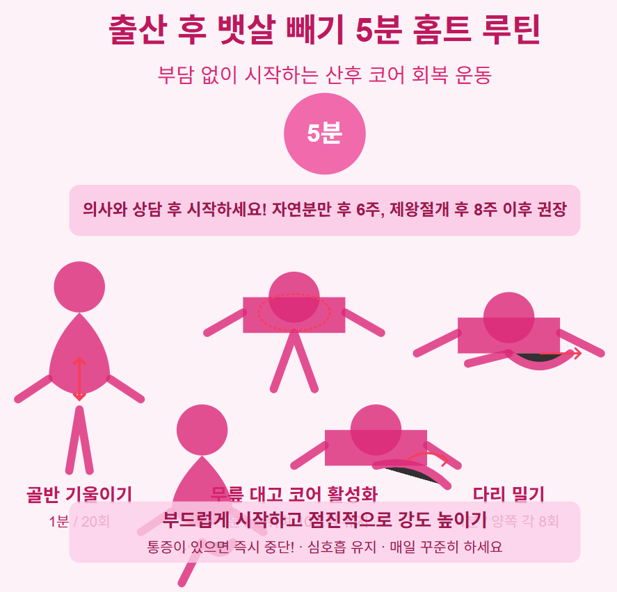 출산 후 뱃살빼기 5분 홈트 루틴