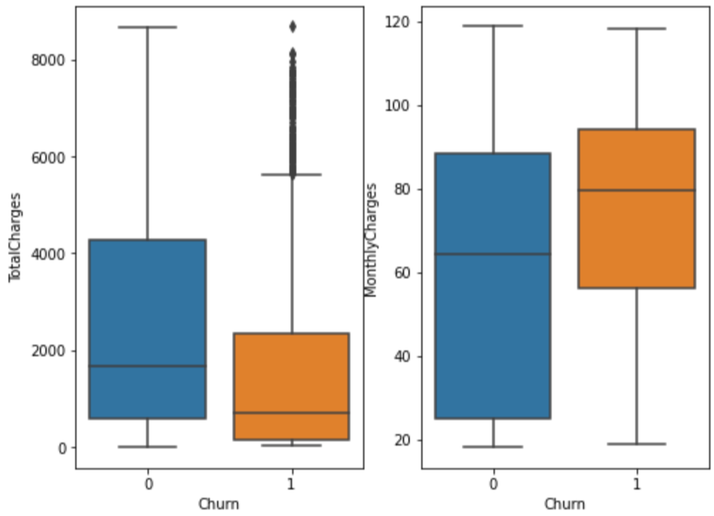 sns distplot rename x axis sns distplot rename x axis