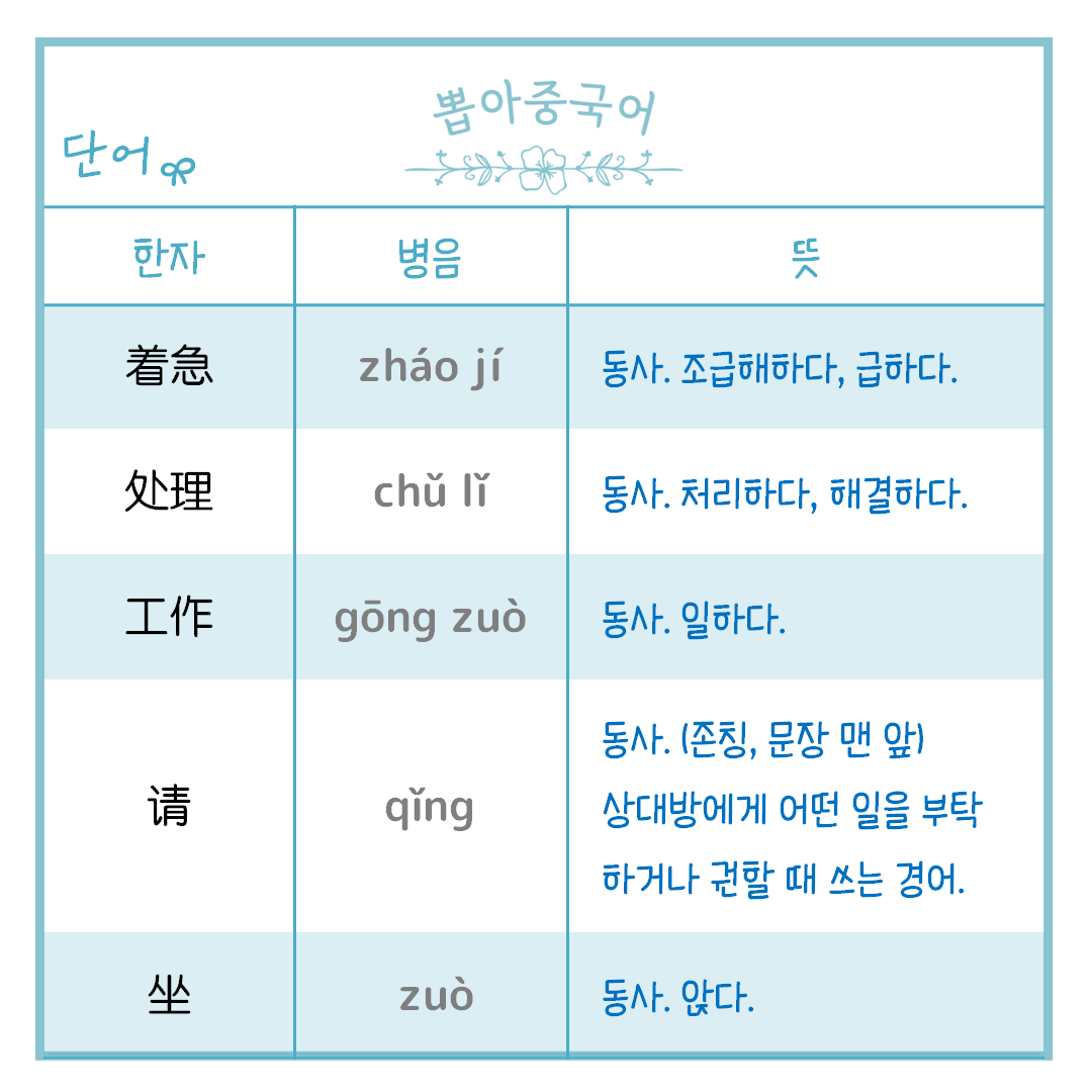 단어
