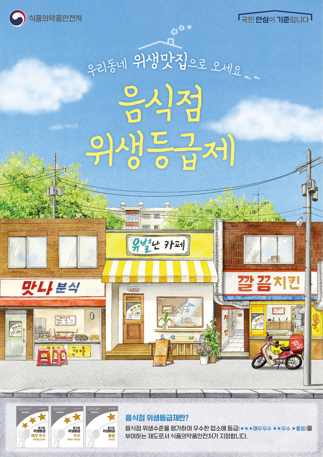 음식점 위생등급제 지정 도와드립니다 음식점 위생등급제 지정 도와드립니다