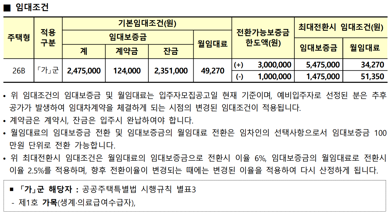 분당한솔7-고령자-복지주택-영구임대-임대조건