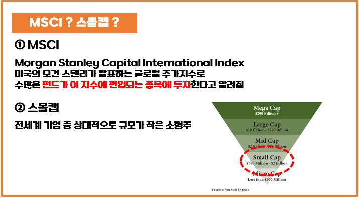 MSCI-스몰캡-뜻