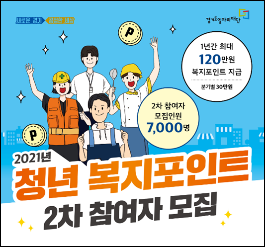  경기도 청년 복지포인트 신청방법 및 기간