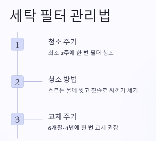 세탁 필터 관리법