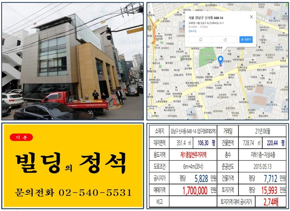  [강남구 도산대로 100억 올근생 꼬마빌딩 실거래가 조회] 신사동 648-14 (압구정로데오역) 170억 원, 평당 1억 5,993만 원 매매되었습니다. 청담 CGV, 도산공원