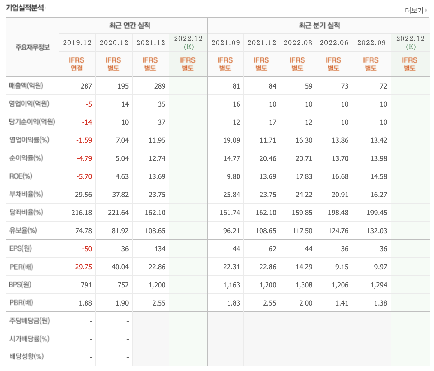 증권형-토큰-STO-관련주-코인-시장-활성화-기대-갤럭시아에스엠