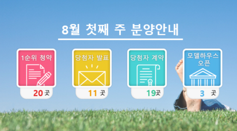  [분양 일정] 21년 8월 첫째 주 (8/2~8/6)
