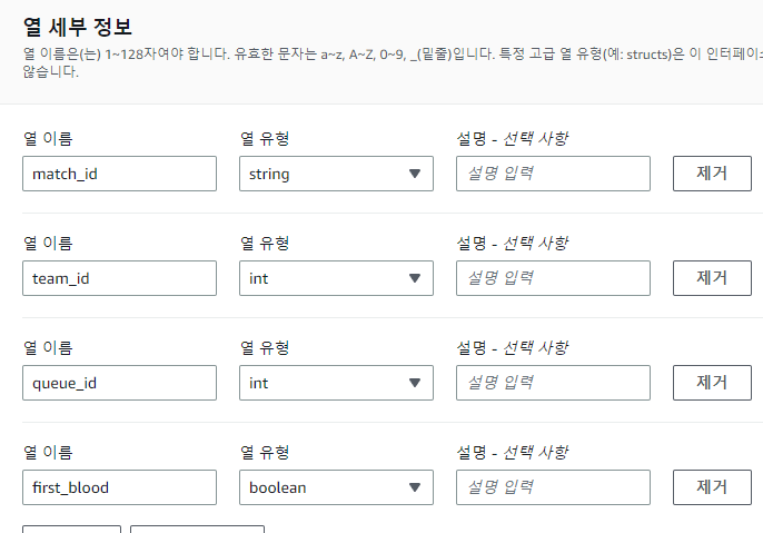 AWS Athena 개념 및 예제 - AWS Athena - AWS Athena 사용해보기 - 1. 테이블 생성 Athena 테이블 생성 2