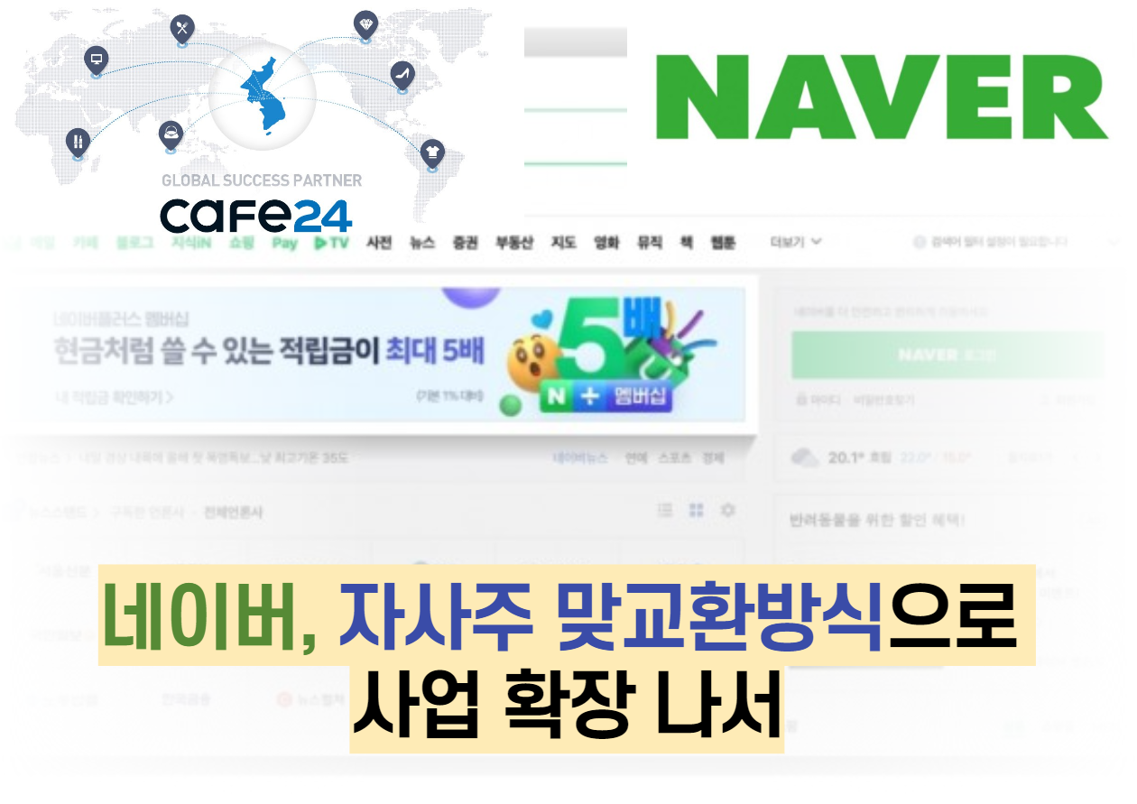  네이버, 자사주 맞교환방식으로 사업 확장 나서