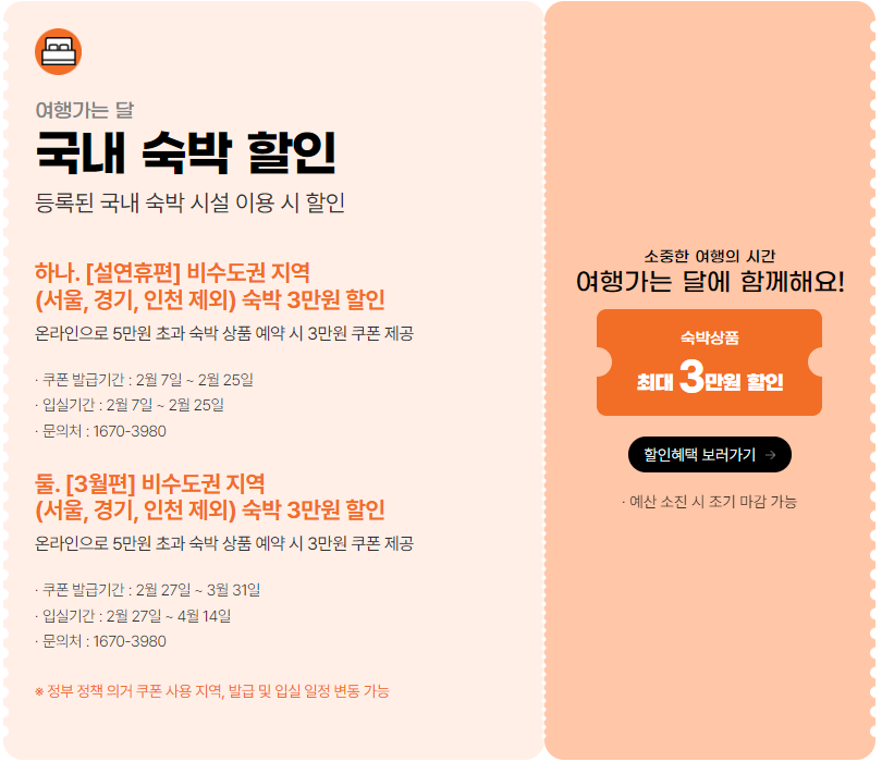 2024 여행가는 달 숙박 교통 반값 할인 국내 여행지 추천 중 숙박 할인 프로모션 설명 캡처