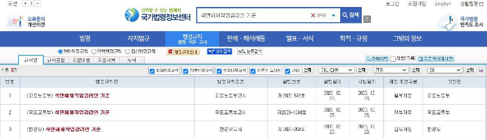  [석면] 석면해체작업 감리 지정 및 배치기준, 감리원 교육에 관한 사항 등