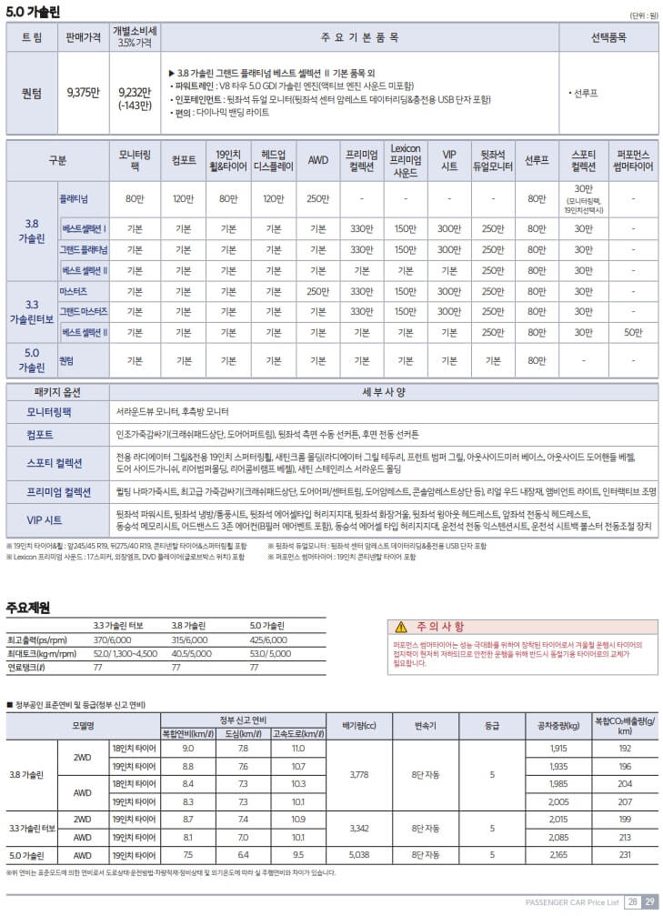K9 가격표 5.0 가솔린