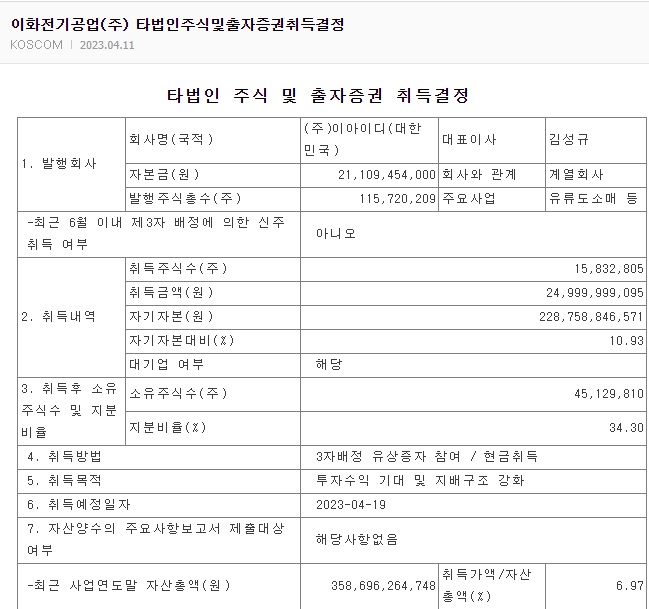 이화전기 타법인주식