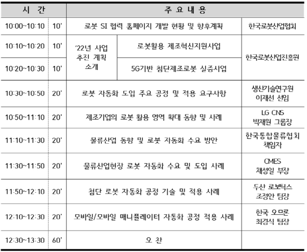 개발자포럼 11일 개최, 차세대융합기술연구원 '한국 자율주행