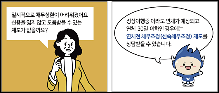 연체전-채무조정-자격조건-인포그래픽