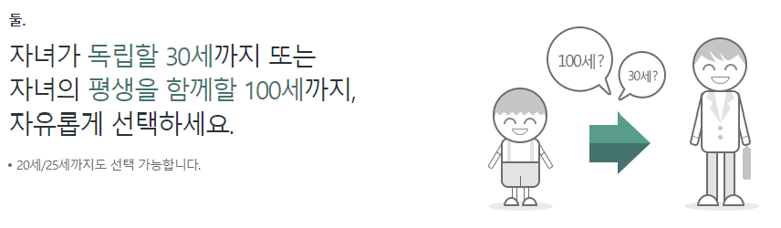 DB손해보험 다이렉트 자녀보험 보장내용혜택 및 가입 시 주의사항 알아보기 11 DB손해보험 다이렉트 자녀보험 보장내용혜택 및 가입 시 주의사항 알아보기