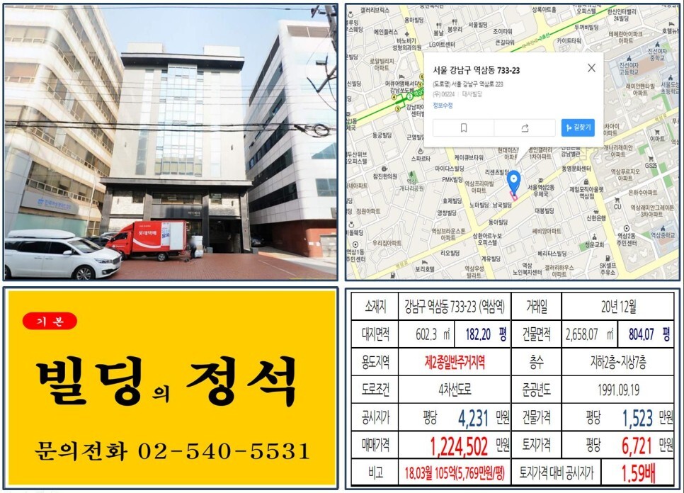  [강남구 역삼로 올근생 사옥용 100억 꼬마빌딩 실거래가 조회] 역삼동 733-23 (강남역) 122억 4,502원, 평당 6,721만 원 매매