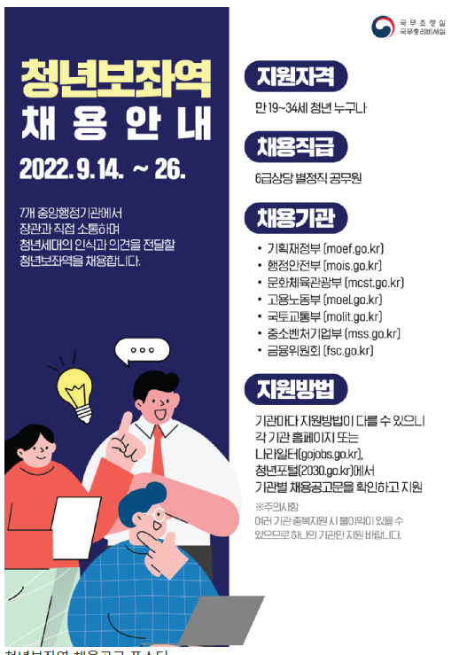  기재부·행안부 등 7개 중앙부처 ‘청년보좌역’ 채용