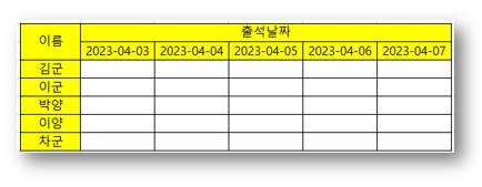 드롭다운 박스 만들기 예제