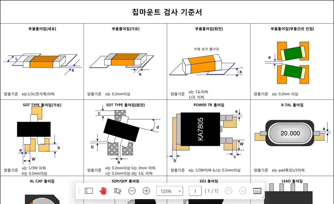  칩 마운트 검사기준서