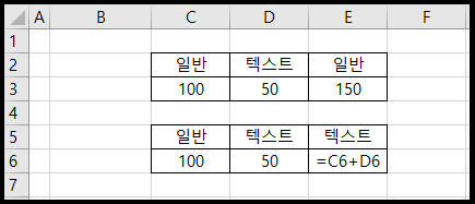표시형식 함수 계산