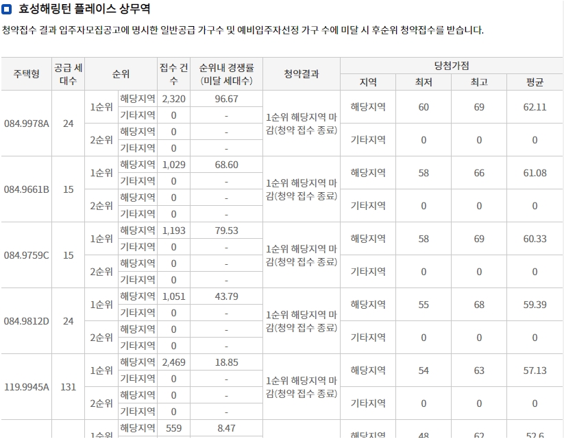 위파크마륵공원-10