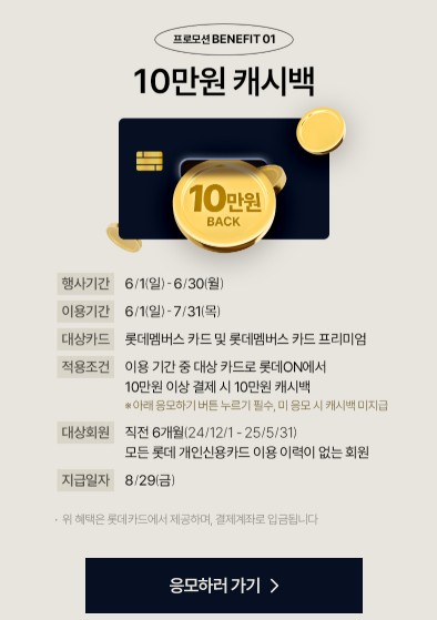 2025 롯데레드페스티벌 할인:최대 규모 쇼핑 축제 완전정복