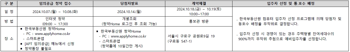 신도림역동문디이스트임의공급-27