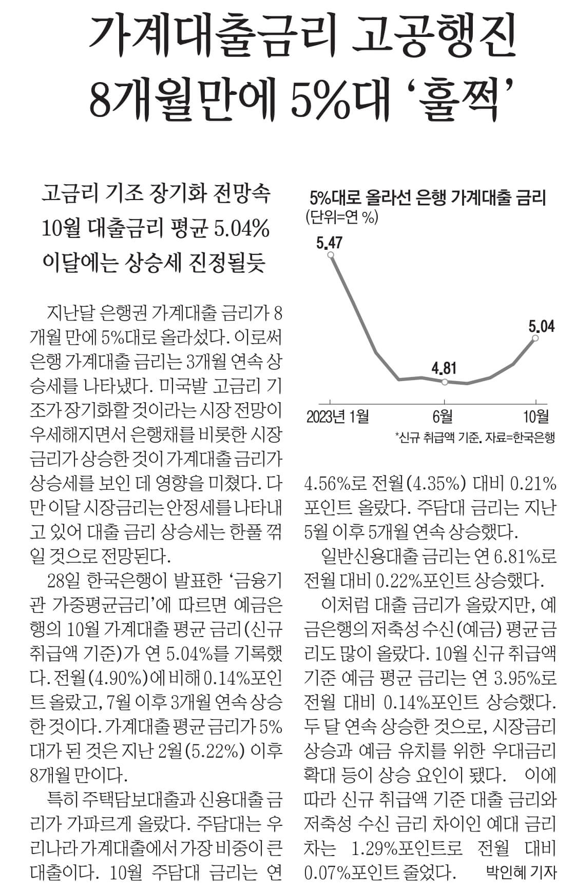 11월 29일 수 신문스크랩