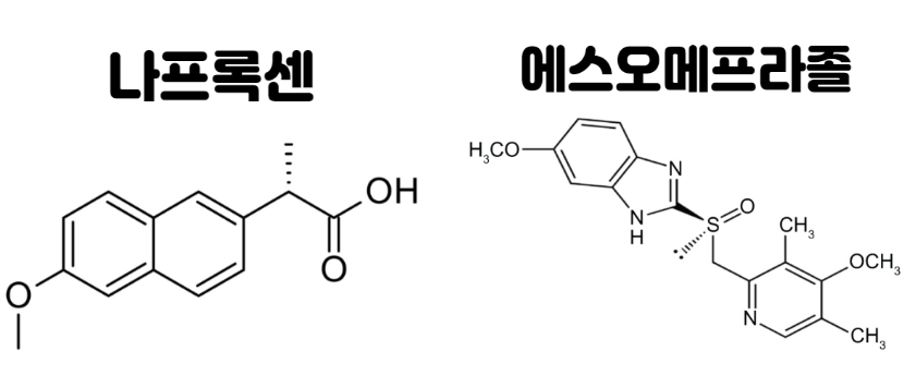 나프록센과 에스오메프라졸