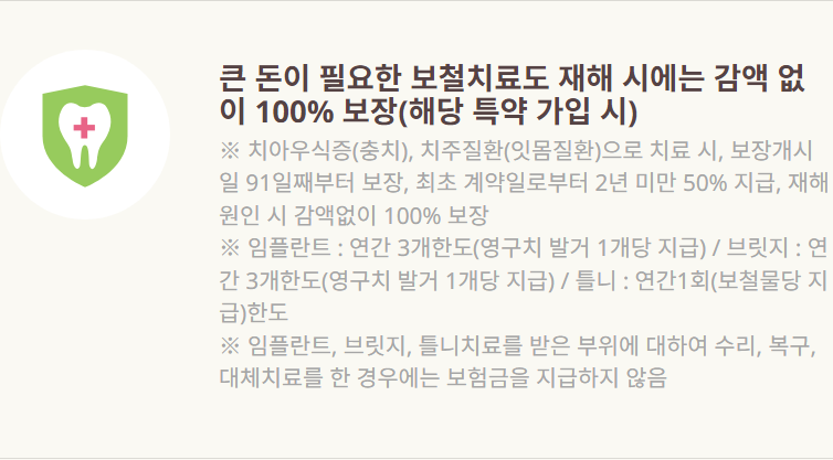 AIA생명 치아보험 가입 해지 보험료 보장내용 청구서류 청구방법 고객센터