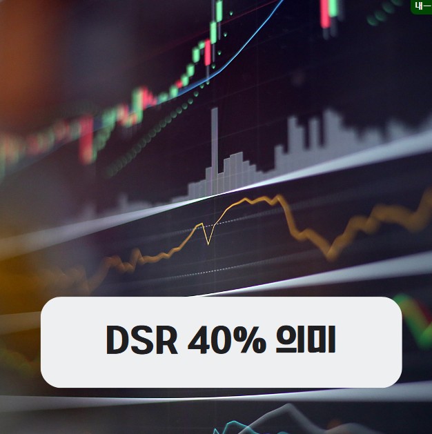 DSR 40% 의미