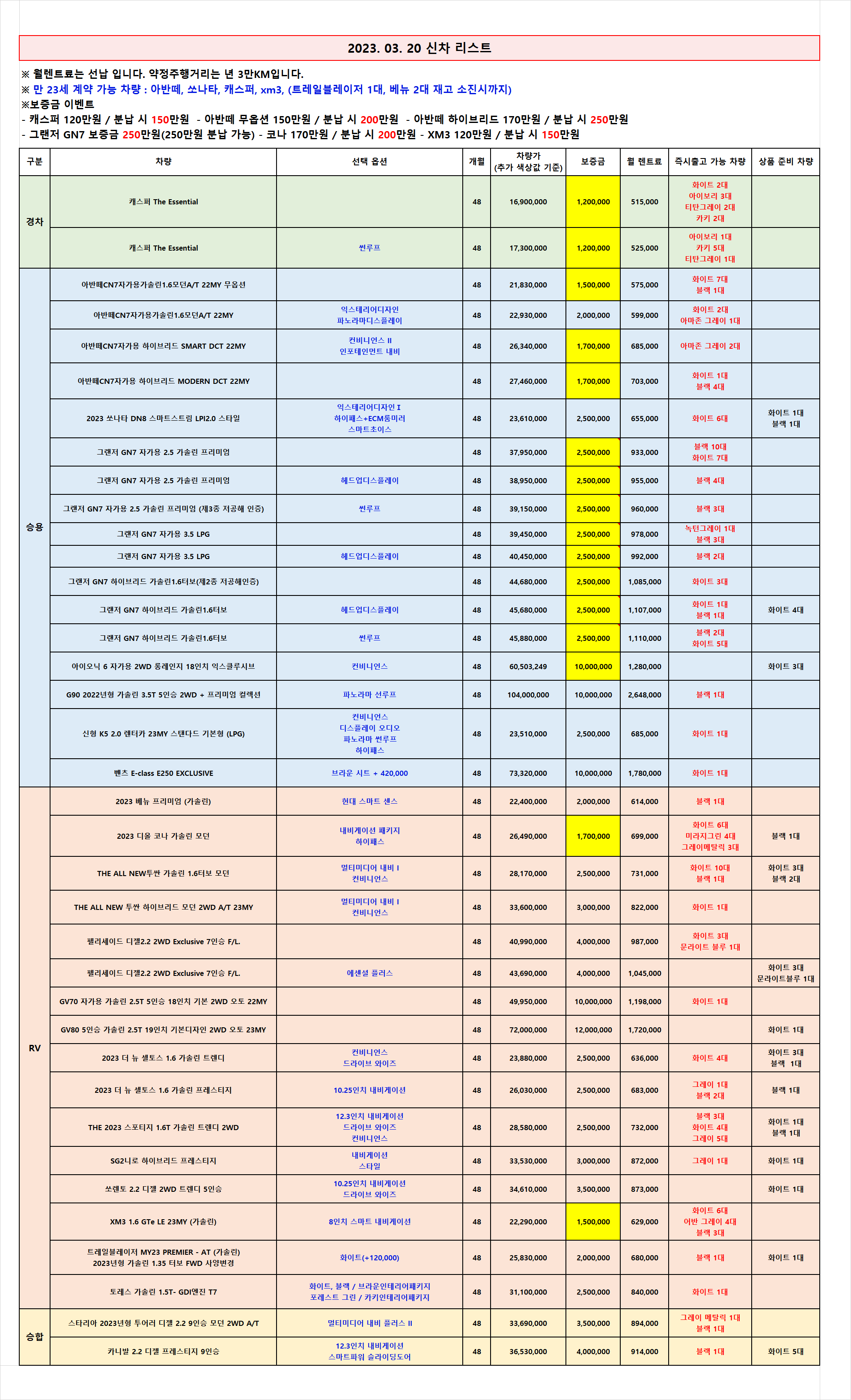  (무심사 즉출)신차 차량 리스트 _2023.03.20 기준_렌탈셀러카
