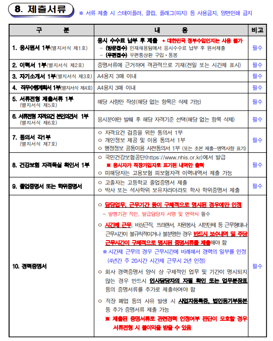 경기도 임기제공무원 임용시험 공고