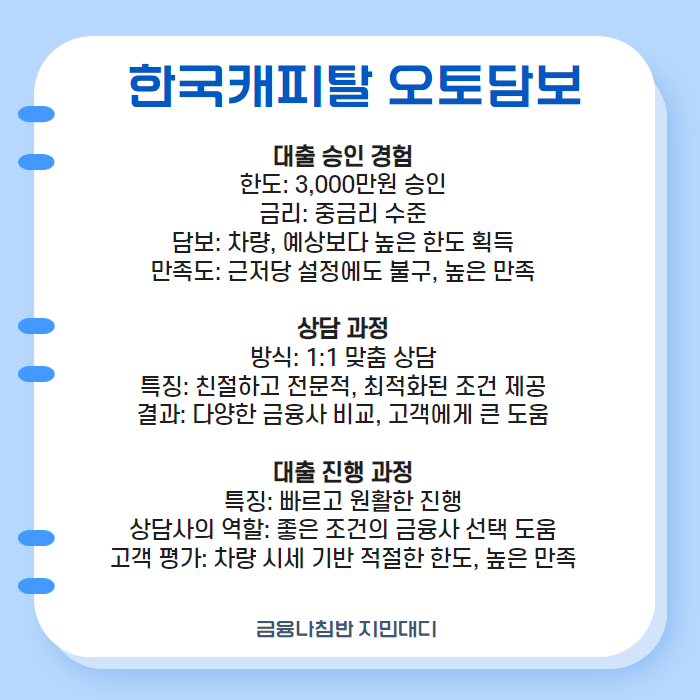 한국캐피탈 오토담보 04