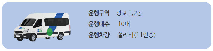 경기도 똑버스 이용 방법 지역별 노선, 가격 총정리 100 5 수원 똑버스 노선