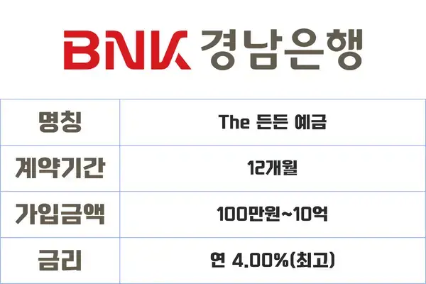 The 든든 예금