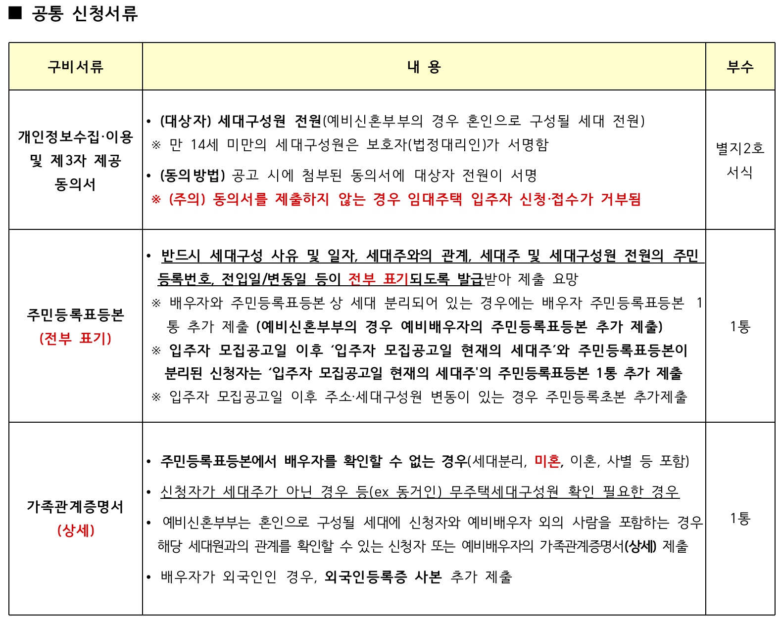 공통제출서류목록