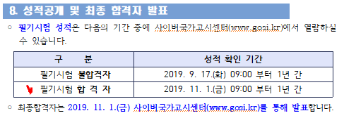  [공무원 수험생 격려글] 7급 공무원 면접 시험 치루느라 정말 고생하시고 수고하셨습니다. (2019. 10. 31. 오후 6시 최종 발표 예정)