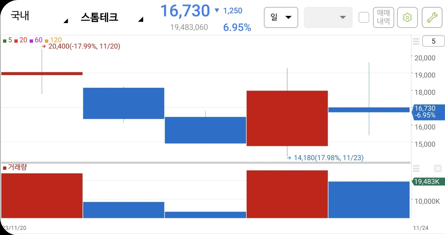 그린에코테크 이미지