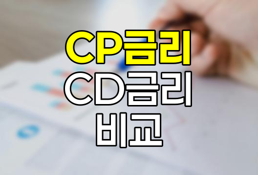 CP금리와 CD금리 비교, 기업 신용도의 바로미터