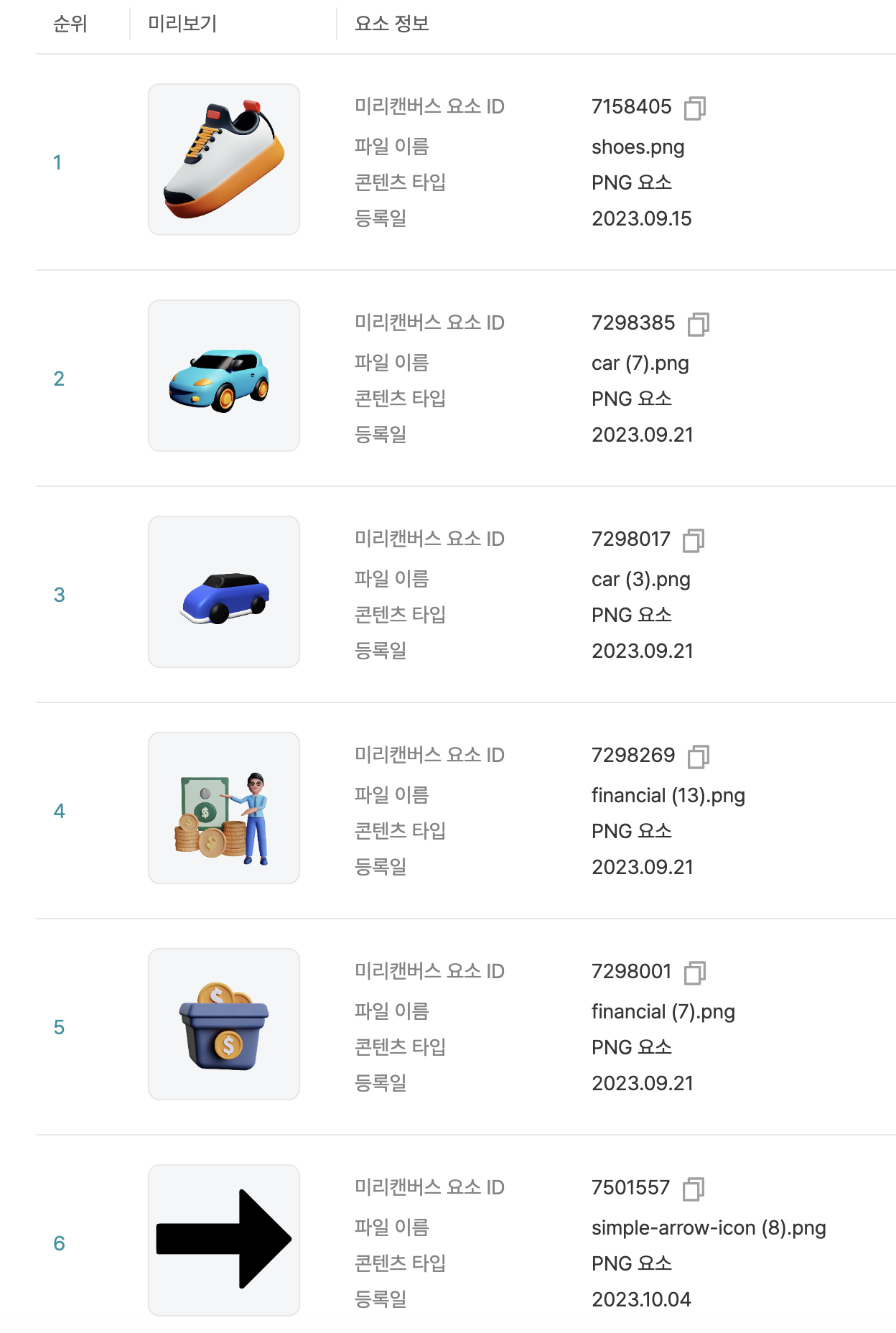 온라인 부업-미리캔버스 10월 인기 요소