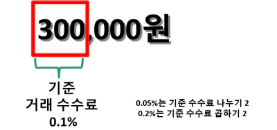 코인 거래소 거래 수수료 계산하는 쉬운 방법