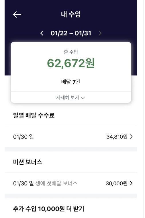  쿠팡이츠 배달 후기 (준비물 및 꿀팁 포함) 수입은 어느 정도 나올까?