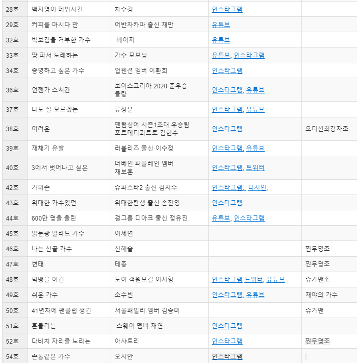 JTBC