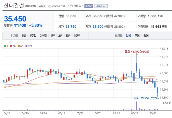 일진플랜트엔지니어링 이미지