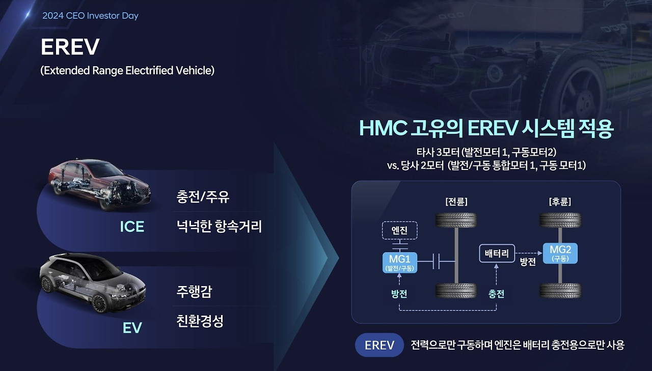 란 이미지