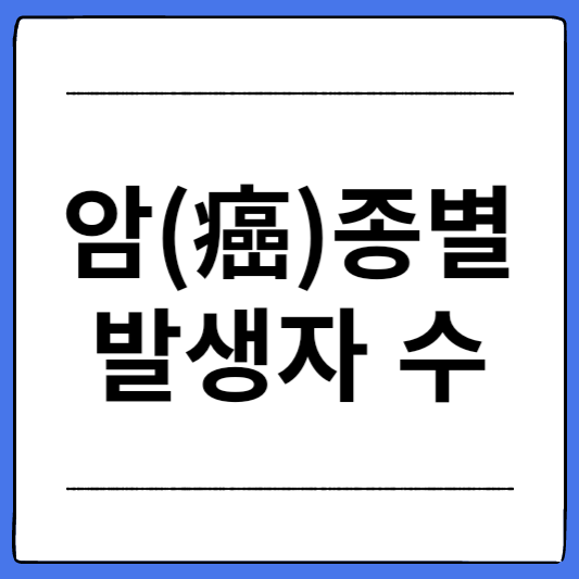 한국인-암종별-발생자-수