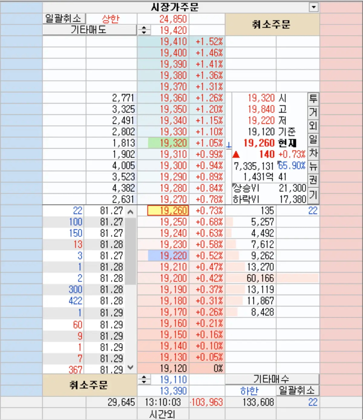 주식 호가 주문