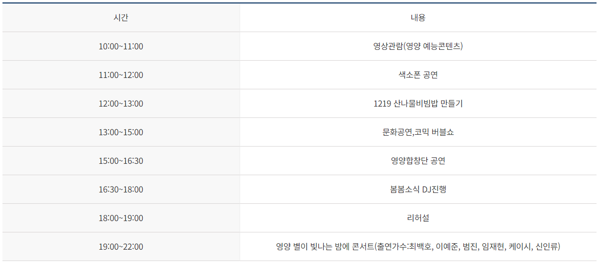 영양 산나물축제